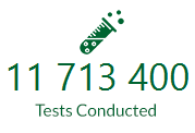 tested